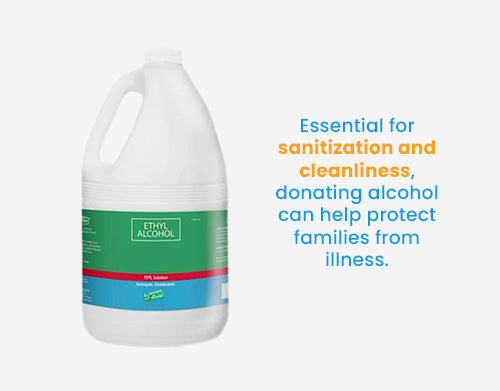 Gallon of Alcohol (Sanitizer) One Gallon Good for a Month