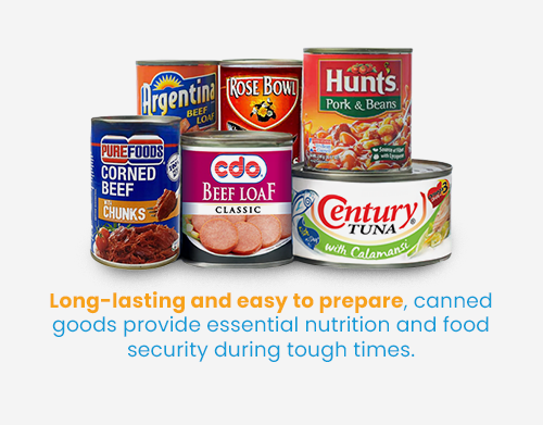 A Month of Secured Meals for a Family